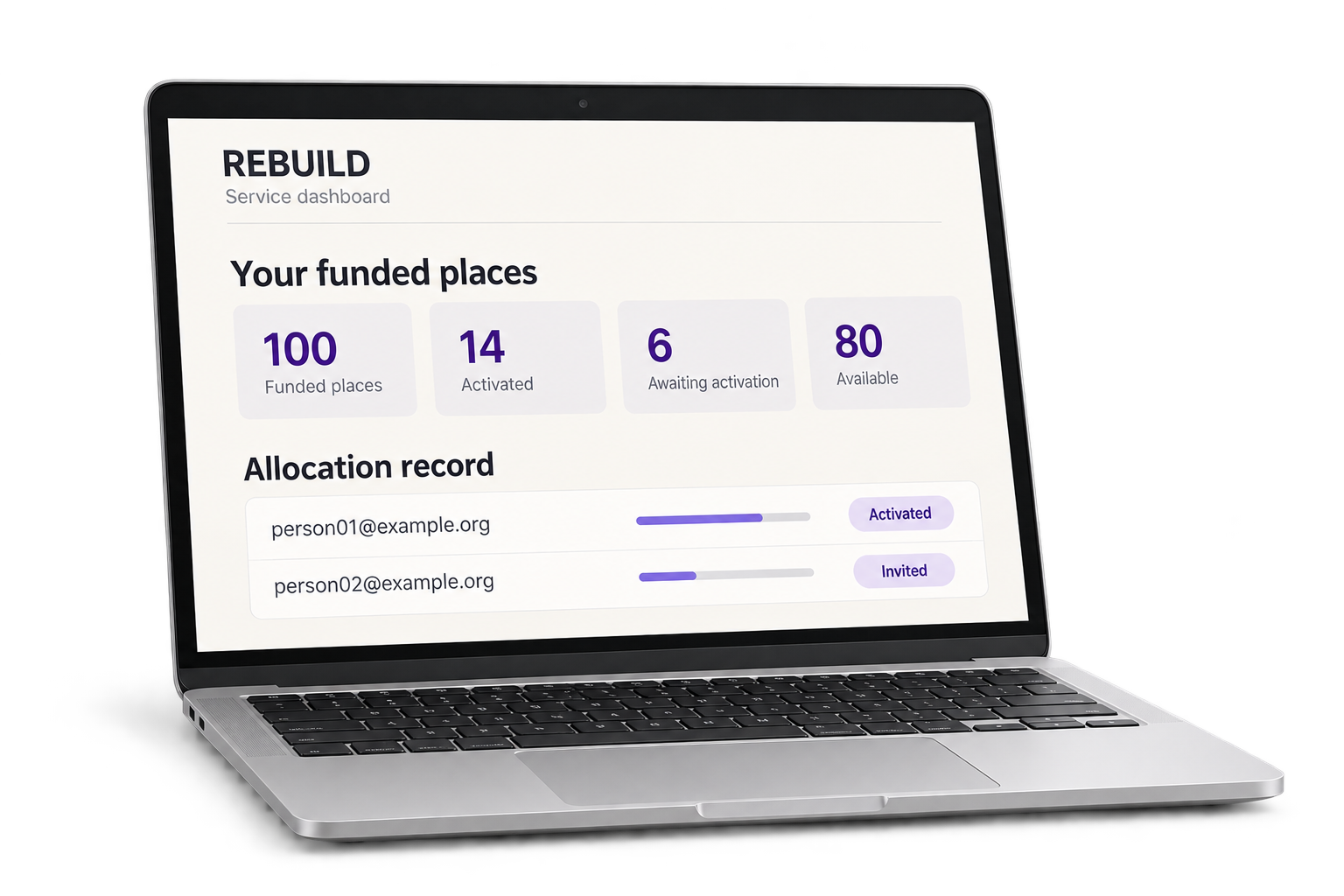 Illustration of a silver laptop showing the REBUILD service dashboard: 100 funded places, 14 activated, 6 awaiting activation and 80 available